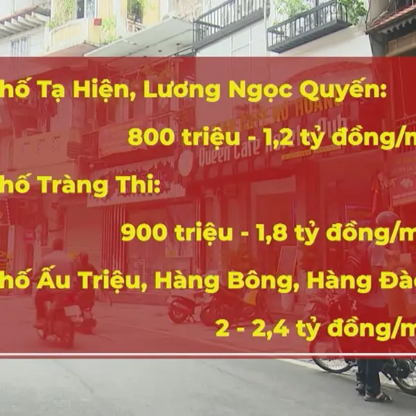 Giá nhà phố cổ Hà Nội rao bán “cắt cổ”, mỗi m2 mua được hẳn một căn chung cư 2 ngủ