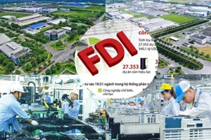 Việt Nam thành điểm nổi bật của ASEAN trong hút FDI vào lĩnh vực bất động sản