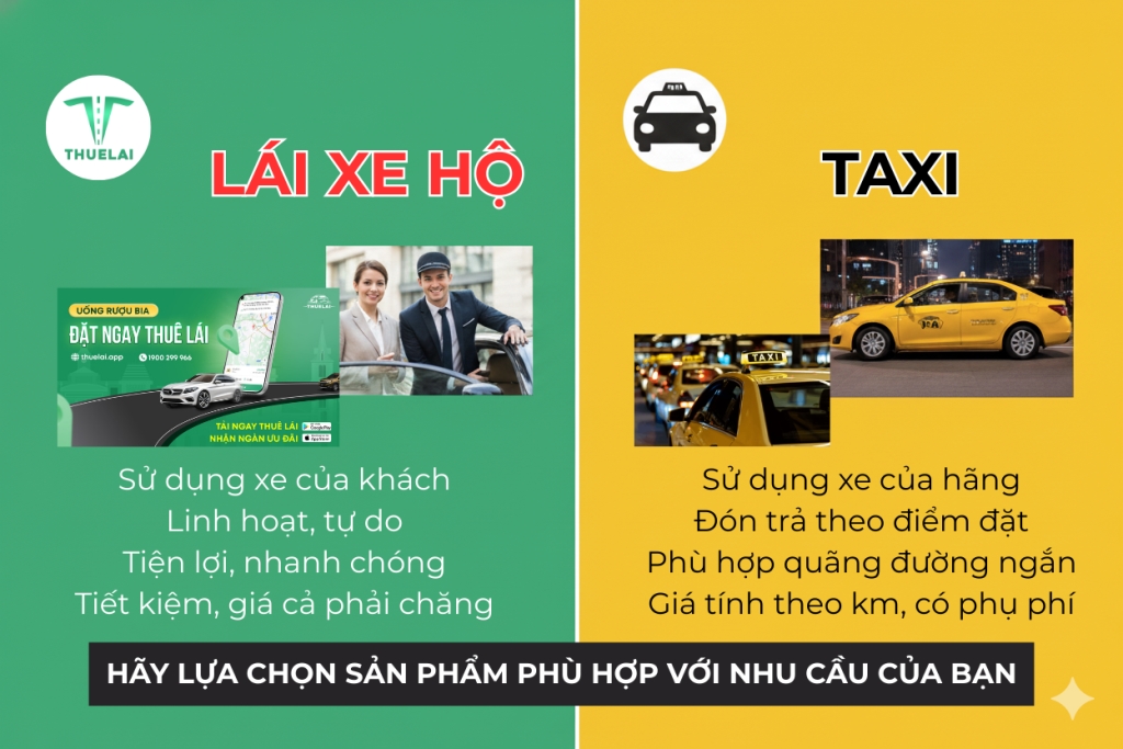 Tại sao nên chọn dịch vụ lái xe hộ sau khi uống rượu, bia thay vì đặt taxi?