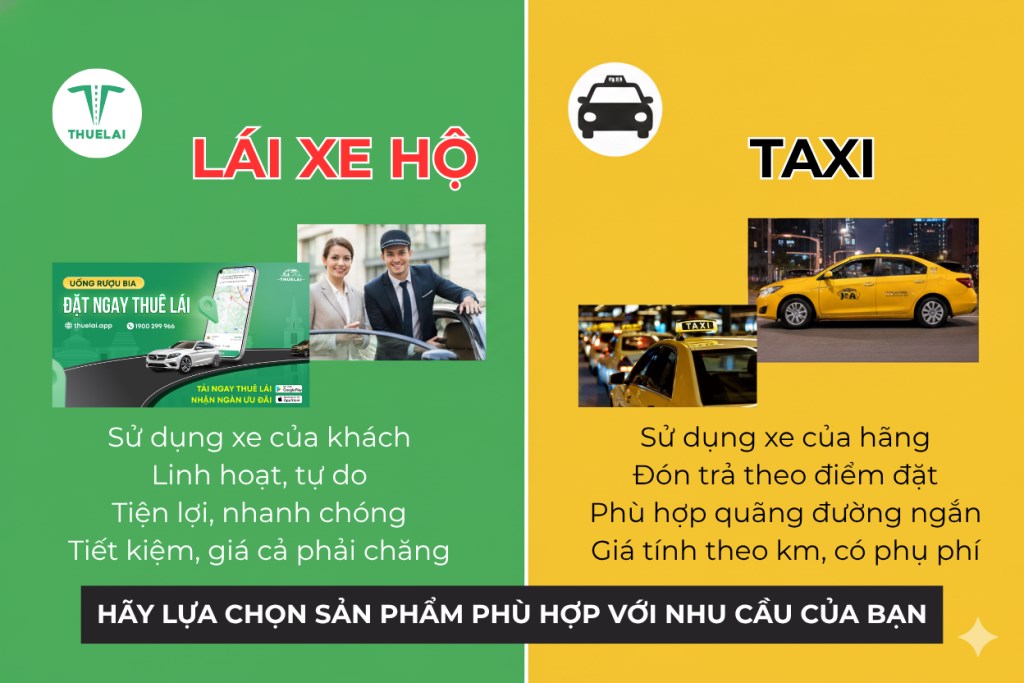 Tại sao nên sử dụng dịch vụ lái xe hộ sau khi sử dụng rượu, bia thay vì đặt taxi?