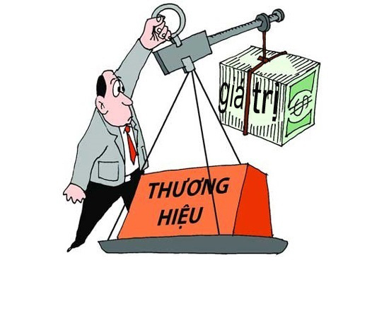 Định giá tài sản trí tuệ bằng phương pháp chi phí tái tạo