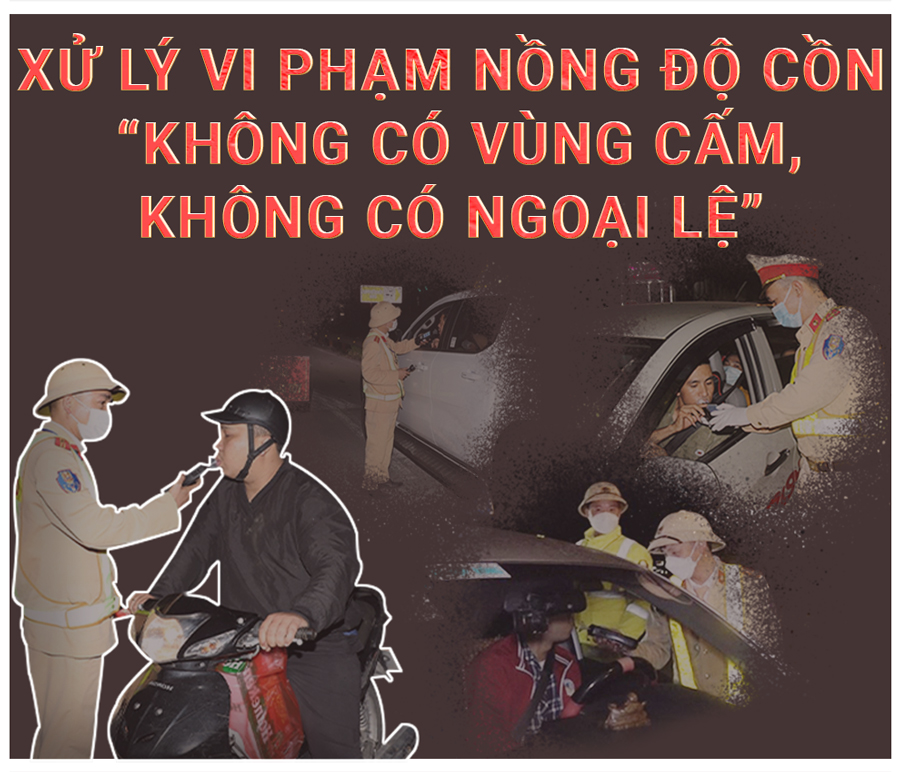 Xử lý vi phạm nồng độ cồn