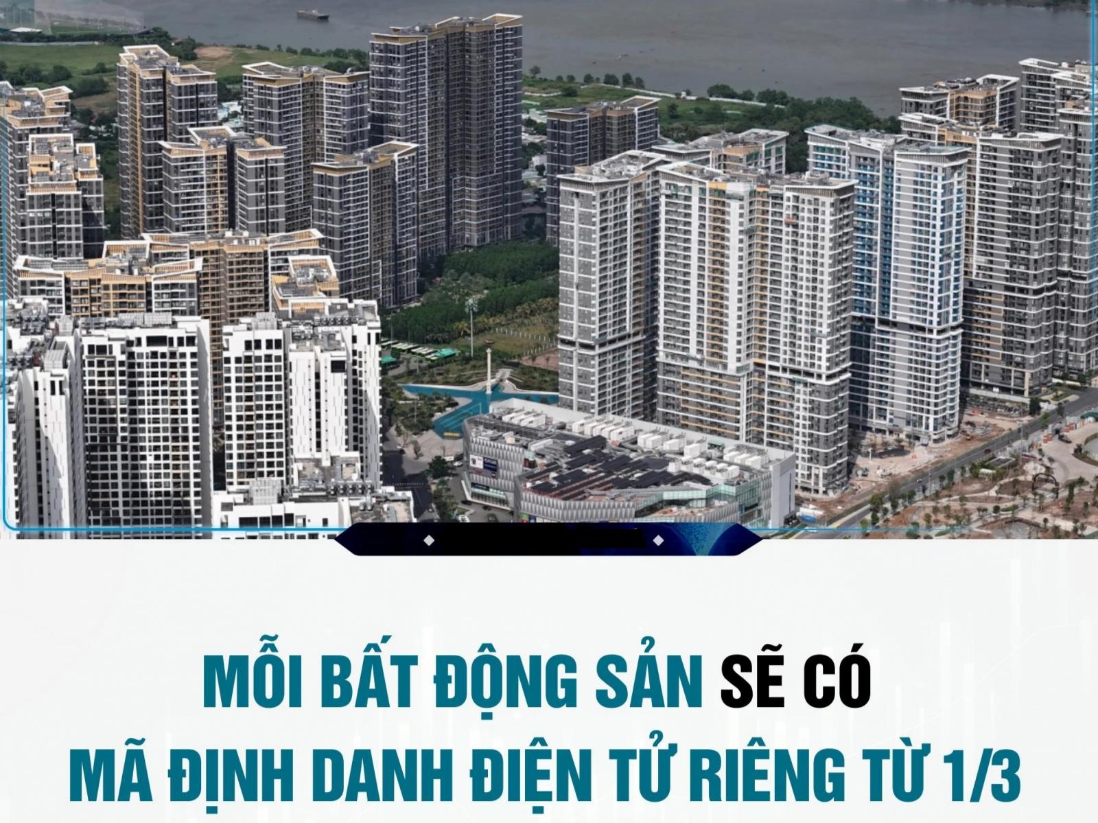 Mã định danh riêng dành cho sản phẩm bất động sản