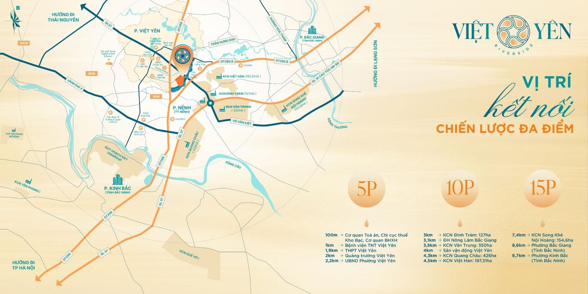 Liên kết vùng dự án