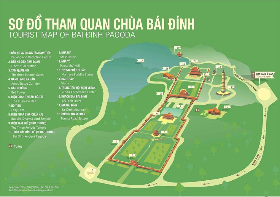 Sơ đồ tham quan Chùa Bái Đính