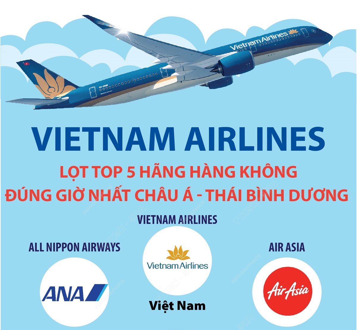 Tự hào khi có đại diện của Việt Nam trong top 5