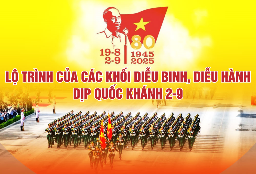 Lộ trình diễu binh, diễu hành 2/9
